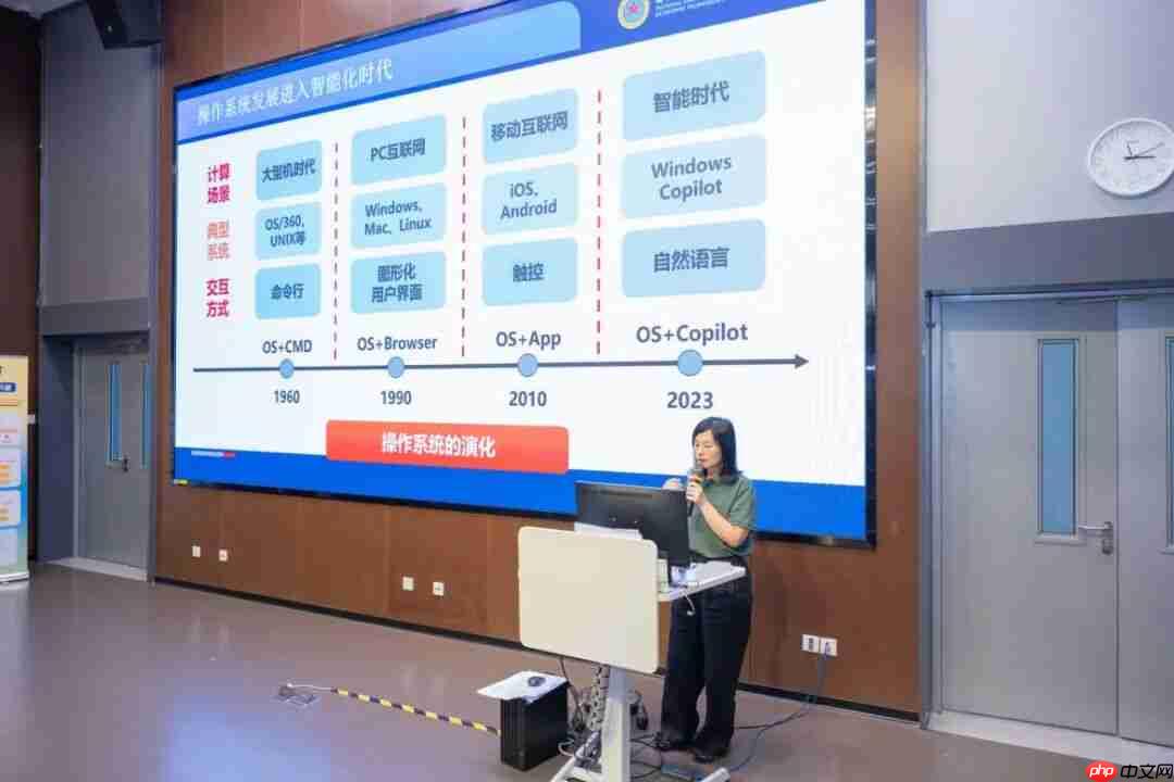 openKylin+红山开源高校行：相约深圳，共绘开源新图景