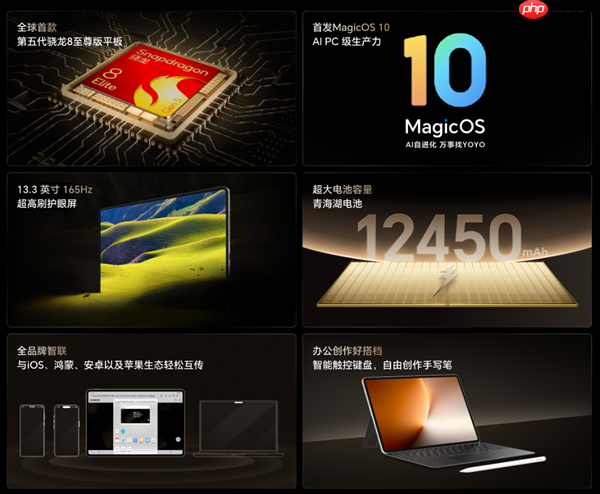 荣耀MagicPad3 Pro 13.3核心参数曝光:真正性能最强的安卓平板