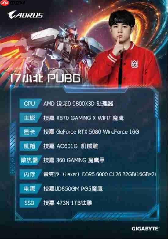 技嘉 AORUS 全明星计划持续发力：跨界联动多领域名人，定制全家桶主机彰显硬核实力