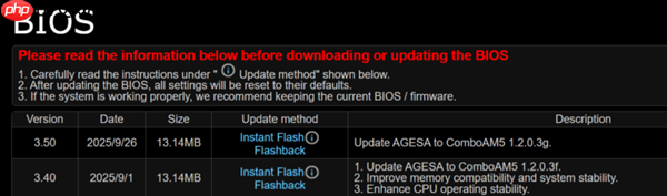 华擎发布AM5主板新版BIOS:AGESA升级到1.2.0.3G