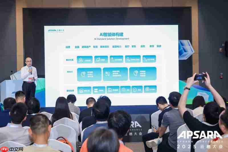 在阿里云上,跑出中小企业AI应用规模化的“加速度”