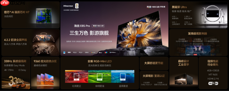 海信RGB-Mini LED双旗舰电视发布，首发售价15999元起