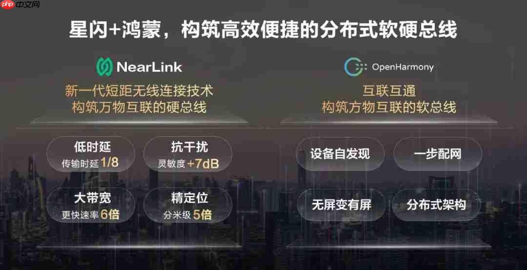 星闪设备数量突破一亿大关,将推星闪 Mesh 方案