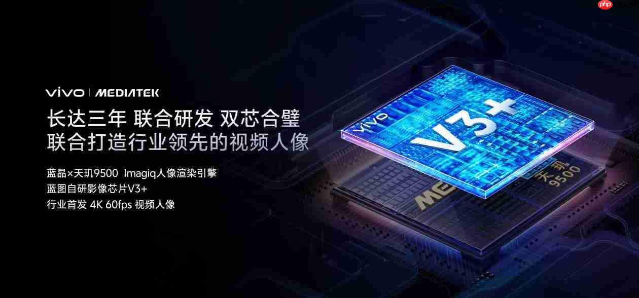 两亿像素定制传感器加持:vivo X300系列影像全面升级