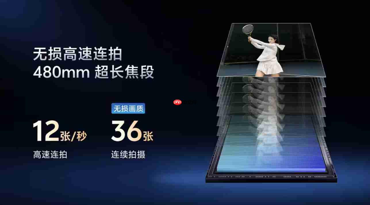 两亿像素定制传感器加持:vivo X300系列影像全面升级