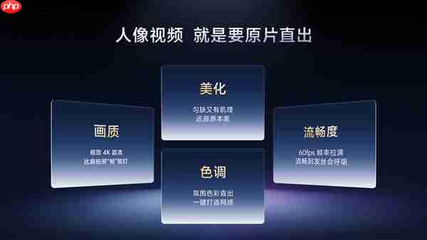 vivo X300系列行业首发4K 60帧电影人像视频:出巨片