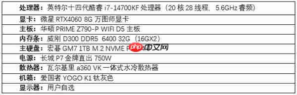 2025沉浸式游戏DIY配置指南:从旗舰到性价比 满帧畅玩《黑神话》、《三角洲游戏》和《无畏契约》