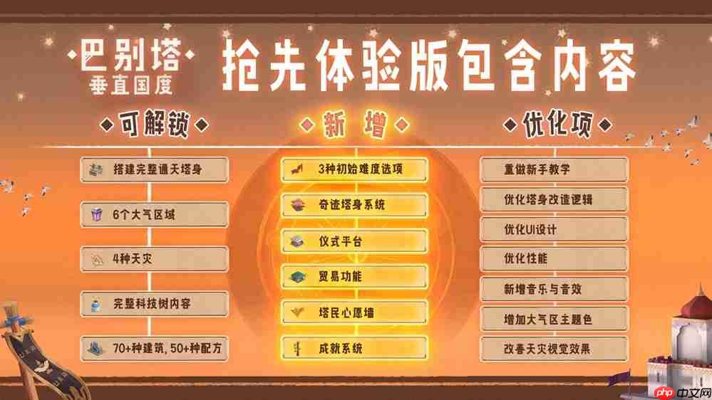 《巴别塔：垂直国度》抢先体验版发售：始于风沙，直抵星辰的文明筑建之旅