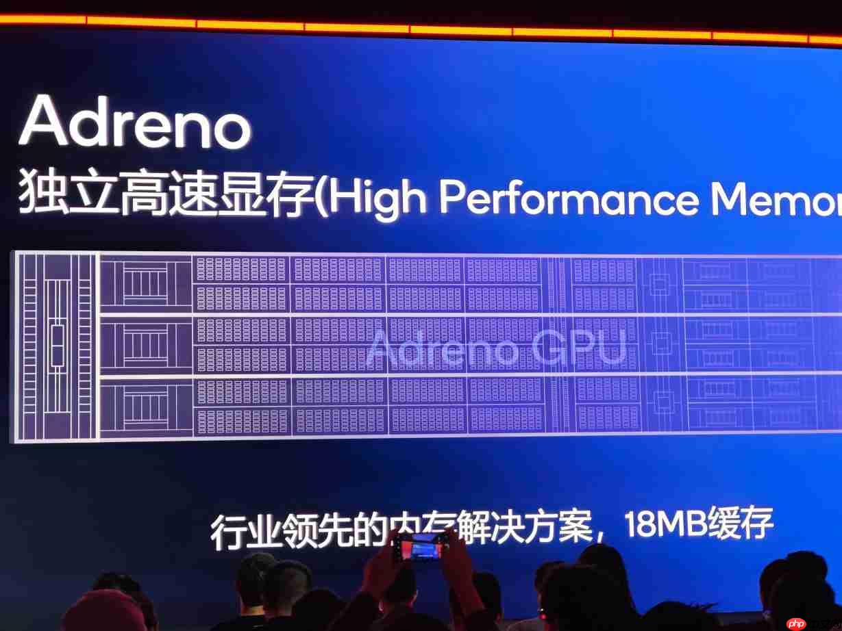 第五代高通骁龙8至尊版正式发布：全球最快移动SoC