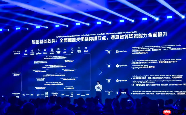 开放协作,共筑新章:openFuyao代码仓全面开源,多样化算力集群软件开源生态开启新篇