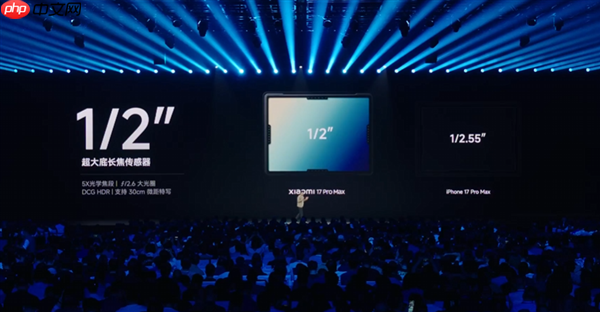5999元起！小米17 Pro Max正式发布：首发秒享背屏 全面对标iPhone 17 Pro Max