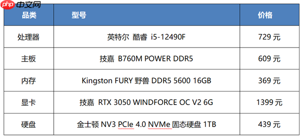 三角洲行动装机方案 金士顿存储快人一步