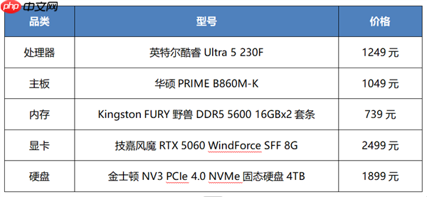 三角洲行动装机方案 金士顿存储快人一步