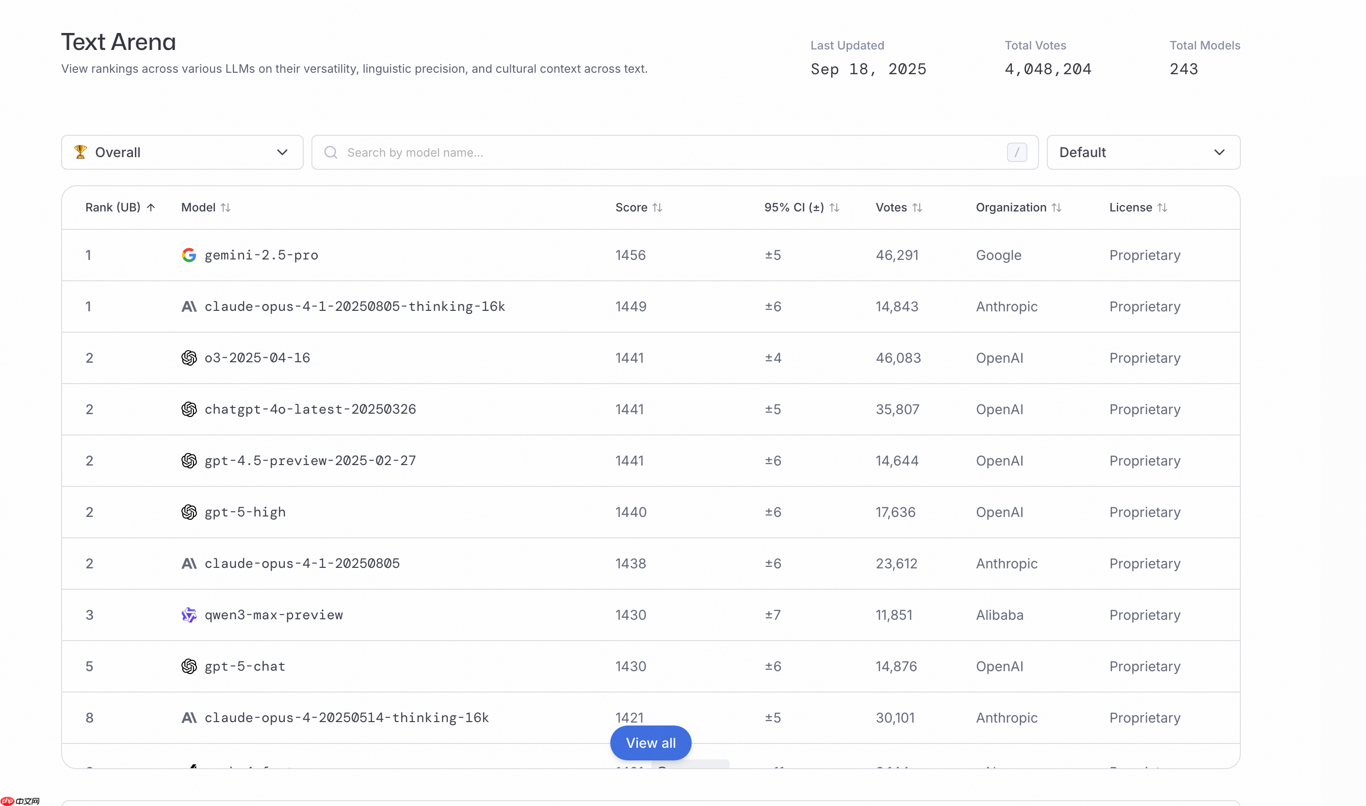 阿里通义发布 Qwen3-Max,其迄今为止规模最大、能力最强的模型