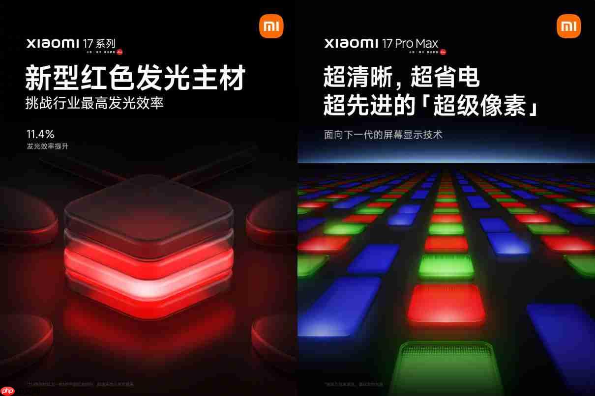 小米17全系标配M10屏幕发光材料!