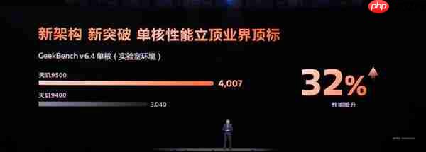 一核定乾坤：天玑9500单核撵上 A19 Pro