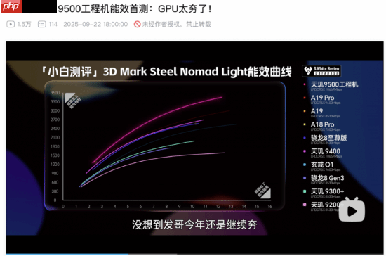 天玑9500性能之王!GPU登顶 光追跨越式飞跃