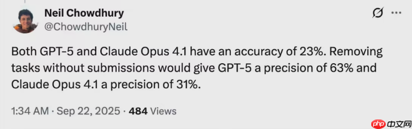 AI三巨头惨遭滑铁卢：最新编程测试正确率全线跌破25%，GPT-5也难逃厄运