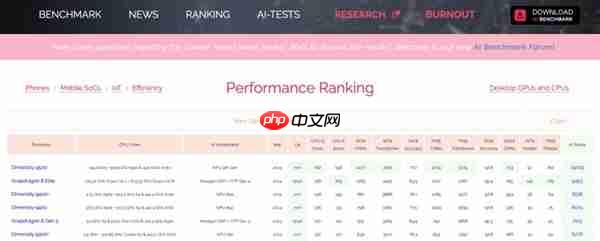 天玑9500旗舰芯片实测:GPU强到爆