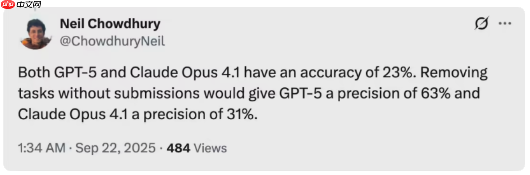 AI 三巨头惨遭滑铁卢:最新编程测试正确率全线跌破 25%