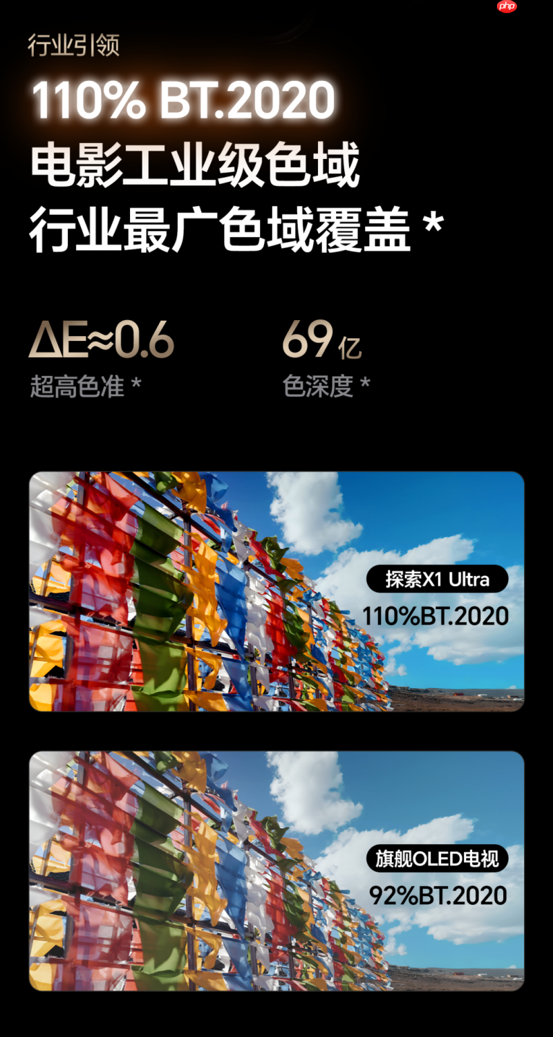 把IMAX影院搬回家!海信激光电视探索X1Ultra亮相2025青博会