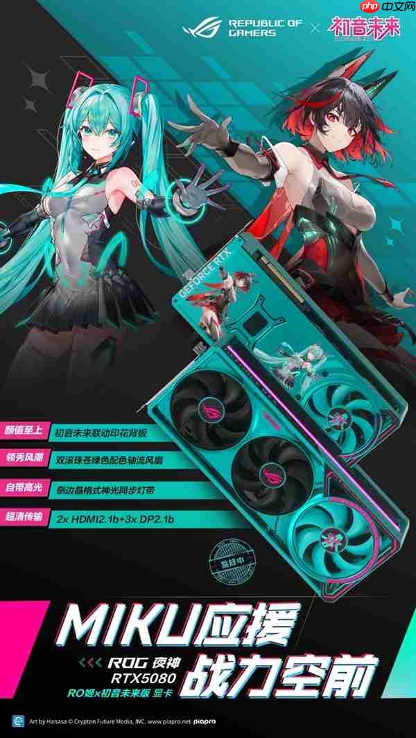 未来武装 满帧出击!ROG夜神RTX5080 RO姬x初音未来版显卡开售