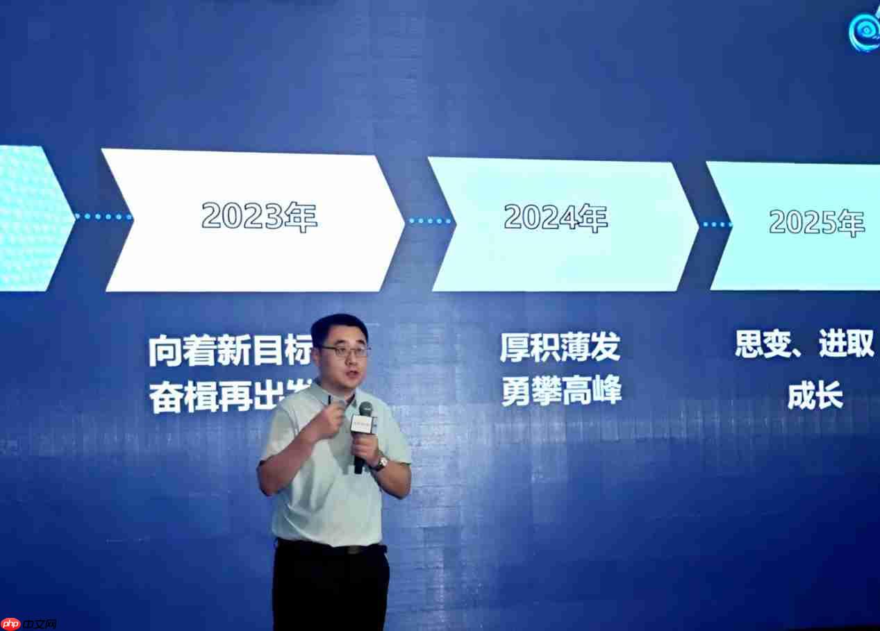 AI焕视,E飞冲天——2025年飞利浦显示器全国操盘手大会隆重召开!