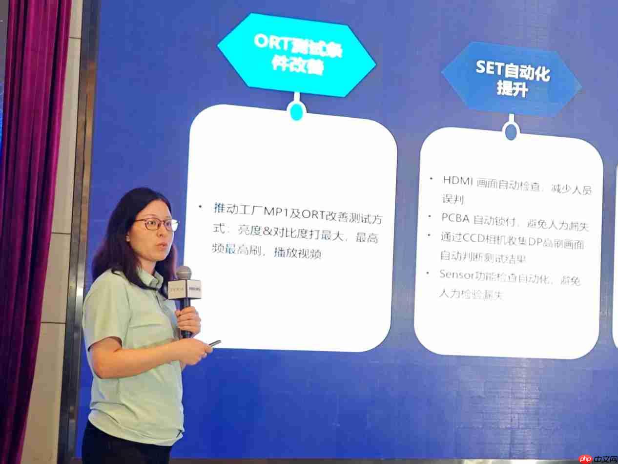 AI焕视,E飞冲天——2025年飞利浦显示器全国操盘手大会隆重召开!