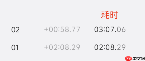 标准版干翻上代Pro：小米用苹果思维做安卓平板