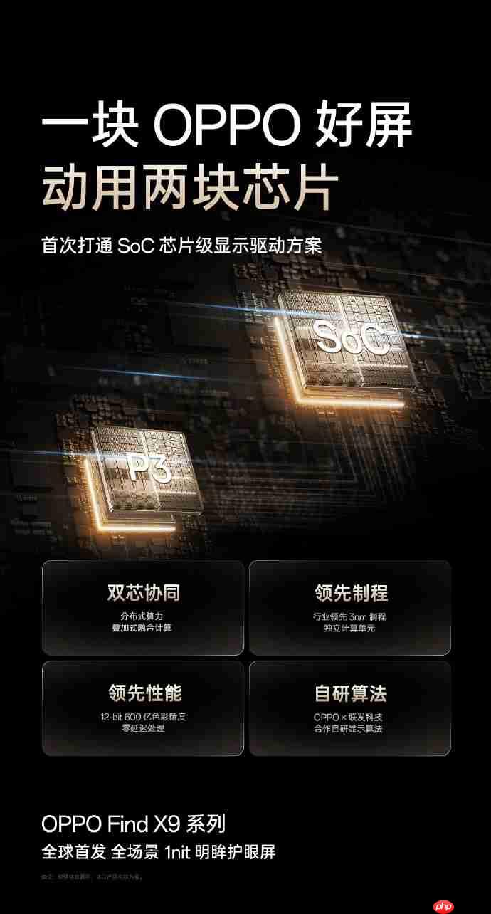 开启全场景1nit护眼新时代！OPPO Find X9系列全球首发「明眸护眼屏」