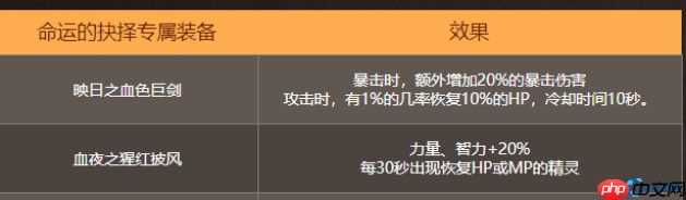 命运抉择专属装备全解：八大神器助你征战魔塔