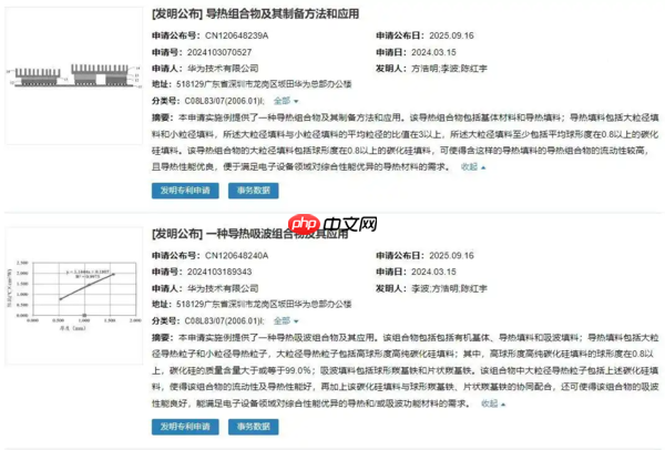 华为两项心片散热专利公开!能够提高材料导热性能