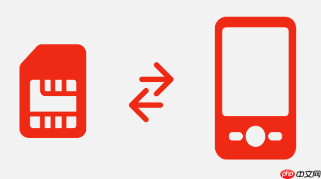 一文看懂 SIM 卡