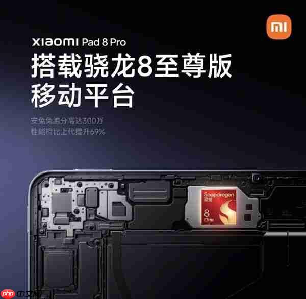 小米平板8 Pro搭载骁龙8至尊版 雷军:史上性能最强小米平板