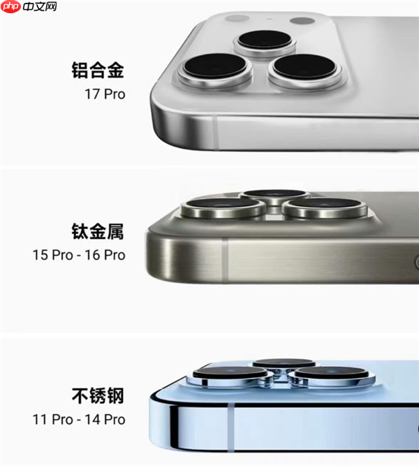 苹果线下店展出iPhone 17 Pro真机:已满身划痕!铝合金机身被吐槽质感差