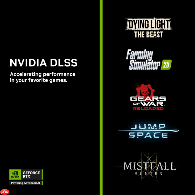 《消逝的光芒:困兽》首发支持DLSS 4多帧生成、光线追踪和NVIDIA Reflex