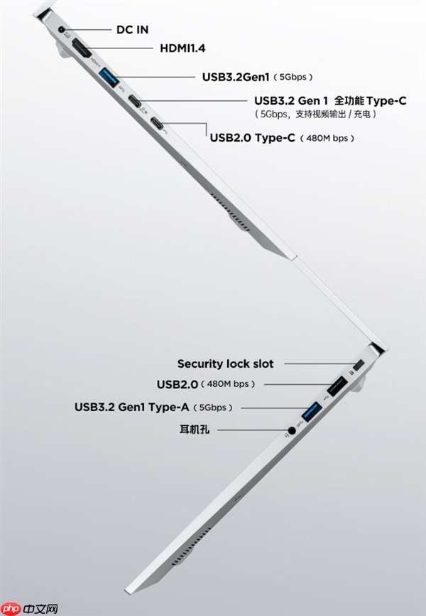 国补后只要3039.2元!七彩虹COLORFIRE首款轻薄AI笔记本开卖:锐龙7 7735HS配32GB内存