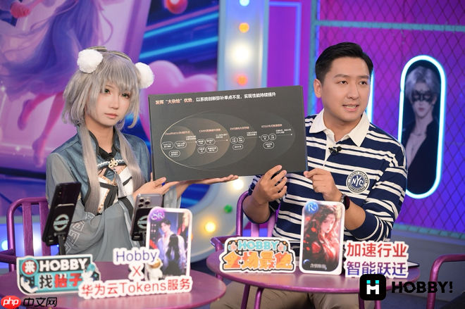 AI学会了当“情感导师”?Hobby背靠华为云Tokens技术重塑AI社交