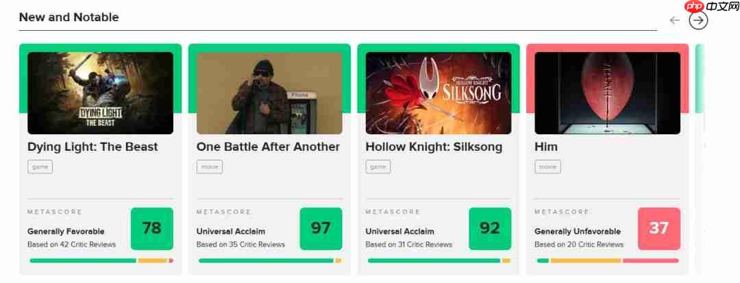 《消逝的光芒:困兽》IGN 7分 Steam获特别好评