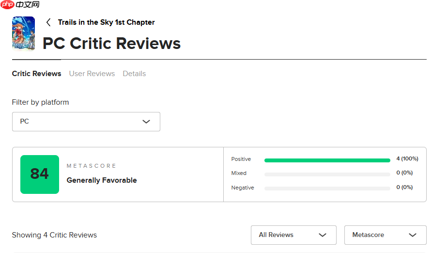 《空之轨迹 the 1st》MC开分88分:新老玩家均值得一试!