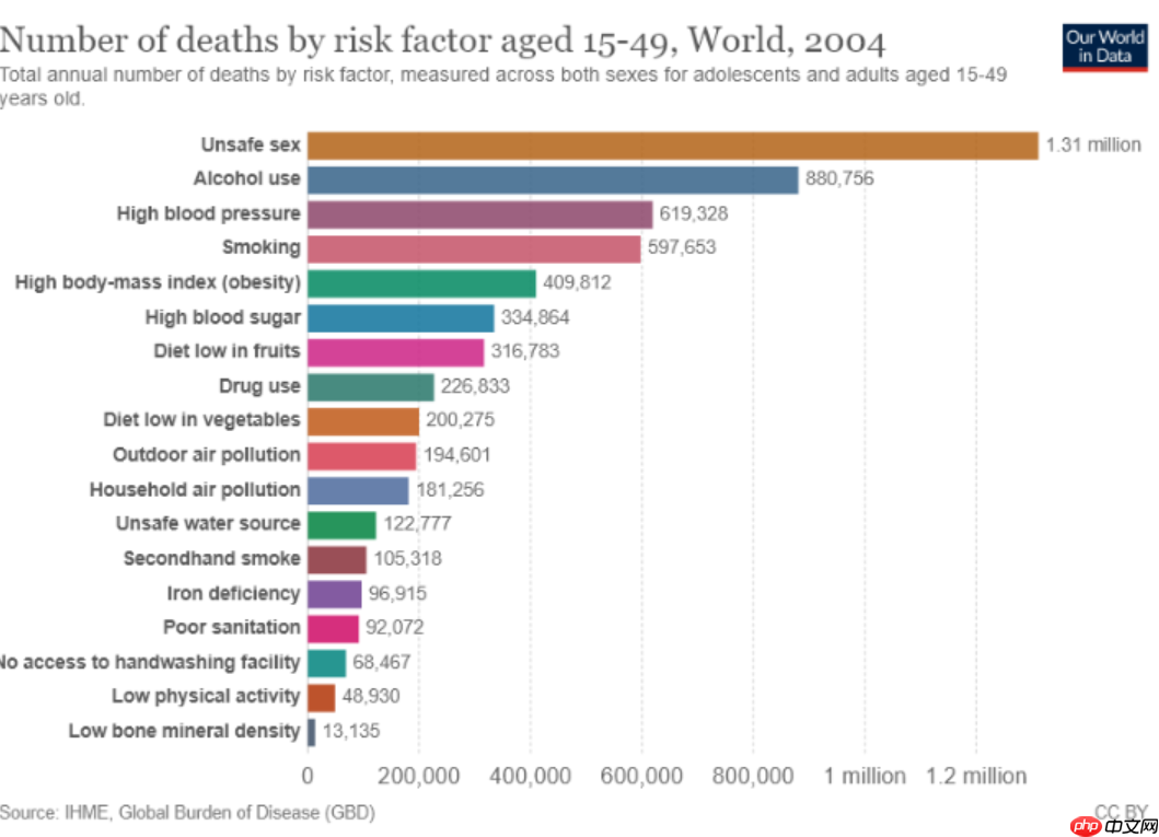 IBM 发布 Granite-Docling-258M：开源企业级文档 AI 模型