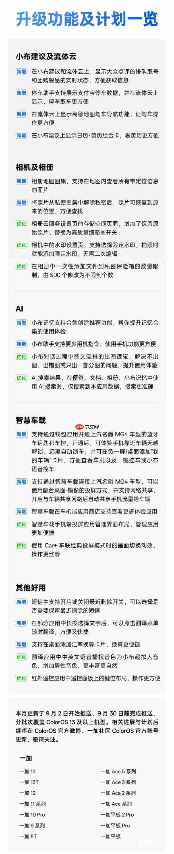 ColorOS 15九月更新一览：流体云新增支付宝停车缴费