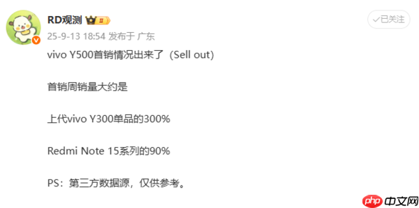 vivo Y500首周销量曝光：对比上代Y300增长200%