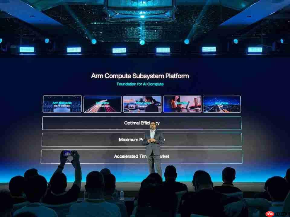 Arm Lumex CSS 平台发布:性能提升超两位数,AI 更智能更高效