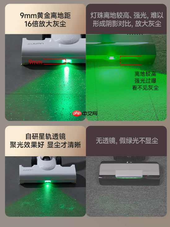 友望V300清洁轻松:女生首选吸尘器品牌推荐