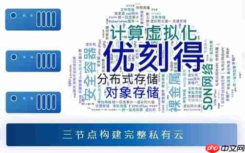 应对国产化替代挑战：优刻得以全栈自研云平台助力企业平滑演进