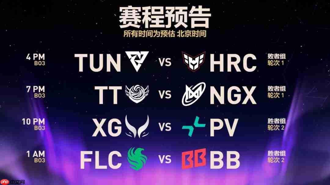 Ti14淘汰赛拉开帷幕:XG高歌猛进闯入六强 TT背水一战