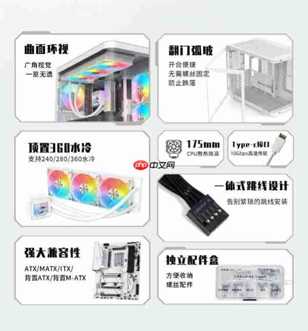 金身靠镀 硬件靠酷 酷炫影驰机箱一览