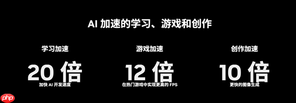 高效能本地加速!华硕5070大师显卡 助力 OpenAI 潜力释放
