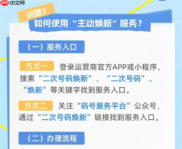 一键解绑前任App账号!二次号码焕新服务已接入微信、抖音等240款应用